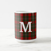 Clan MacGregor Tartan Plaid Custom Koffiemok (Center)