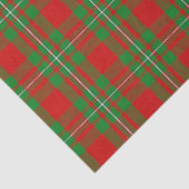 Clan MacGregor Tartan Tissuepapier (Detail)