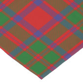 Clan MacIntosh Tartan Korte Tafelloper (Hoek)