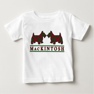 Clan MacKintosh Scottie Dogs Scottish Clan Tartan