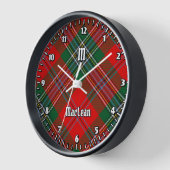 Clan MacLean Tartan (Hoek)