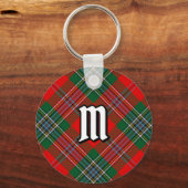 Clan MacLean Tartan Sleutelhanger (Voorkant)