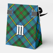 Clan MacLeod Hunting Tartan Bedankdoosjes (Achterkant)