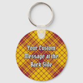 Clan MacMillan Jurk Tartan Sleutelhanger (Achterkant)