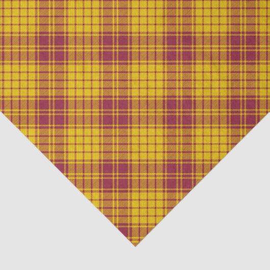 Clan MacMillan Jurk Tartan Tissuepapier (Detail)