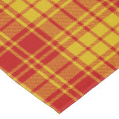 Clan MacMillan Tartan Nappe (Angle)