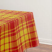 Clan MacMillan Tartan Nappe (In Situ)