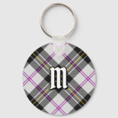 Clan MacPherson Jurk Tartan Sleutelhanger (Voorkant)