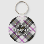 Clan MacPherson Jurk Tartan Sleutelhanger (Achterkant)