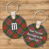 Clan MacPherson Tartan Sleutelhanger
