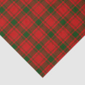 Clan MacQuarrie Tartan en Crest Tissuepapier (Detail)