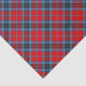 Clan MacTavish Tartan Tissuepapier (Detail)