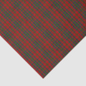 Clan Matheson Tartan Tissuepapier (Detail)