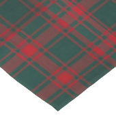 Clan Middleton Tartan Pset Korte Tafelloper (Hoek)