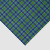 Clan Miller Tartan Tissuepapier (Detail)