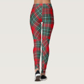 CLAN-MODERN TARTAN KUMMEN LEGGINGS (Achterkant)
