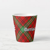 Clan Morrison Red Tartan Latte Mug (Devant)