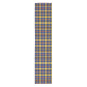 Clan Murtaugh Tartan Pattern Irish Pset Korte Tafelloper (Voorkant)
