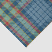 Clan Ralston Tartan Tissuepapier (Detail)