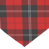 Clan Ramsay Red Tartan Lange Tafelloper (Hoek)