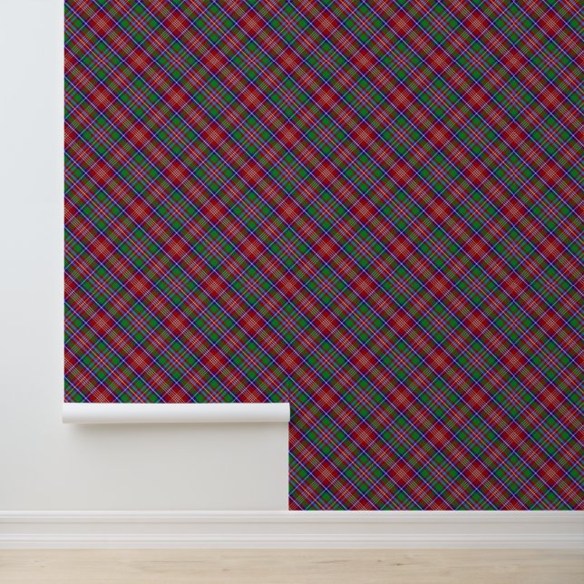 Clan Ritchie Tartan Behang (Applicatie)