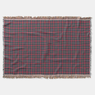 Clan Ritchie Tartan Deken