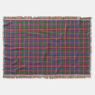 Clan Ritchie Tartan Deken
