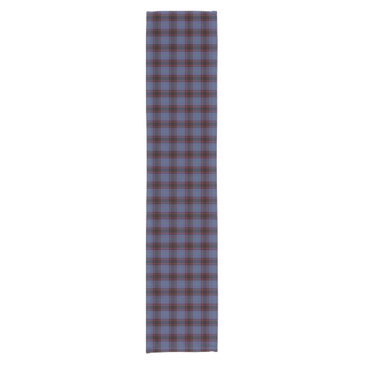 Clan Rutherford Royal Blue Schotse Tartan Korte Tafelloper (Voorkant)
