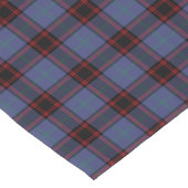 Clan Rutherford Royal Blue Schotse Tartan Korte Tafelloper (Hoek)