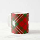 Clan Scott Red Tartan Coffee Mug (Devant gauche)