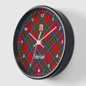 Clan Sinclair Tartan (Hoek)