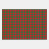 Clan Sinclair Tartan Inpakpapier Vel (Voorkant)