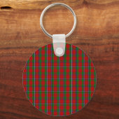 Clan Sinclair Tartan Sleutelhanger (Voorkant)