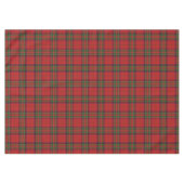 Clan Stewart Royal Scottish Tartan Pset Pattern Tafelkleed (Voorkant (Horizontaal))
