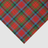 Clan Sturrock Tartan Tissuepapier (Detail)