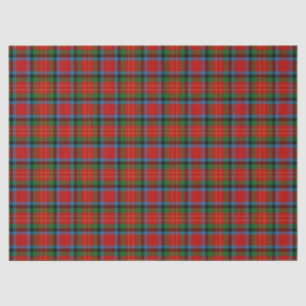 Clan Sturrock Tartan Tissuepapier