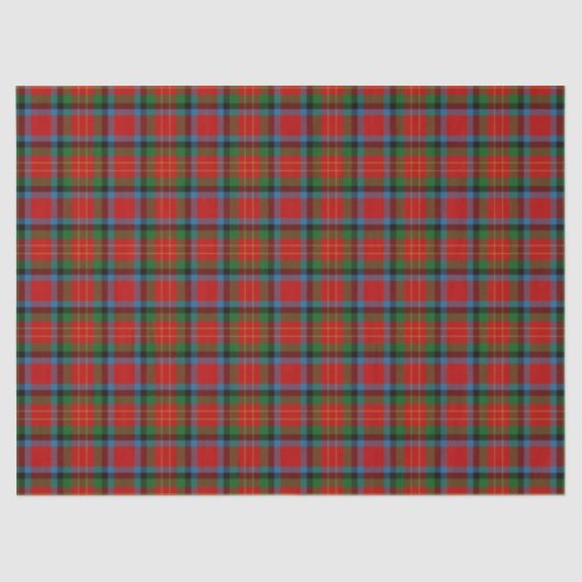 Clan Sturrock Tartan Tissuepapier (Voorkant)