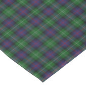 Clan Sutherland Tartan Tablecloth Tafelkleed (Gekanteld)