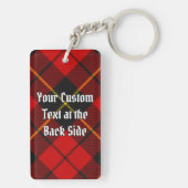 Clan Wallace Crest Sleutelhanger (achterkant)