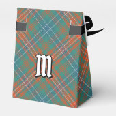 Clan Wilson Ancient Tartan Bedankdoosjes (Achterkant)