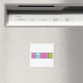 Clancy periodiek table name magnet magneet (Insitu (Vaatwasser))