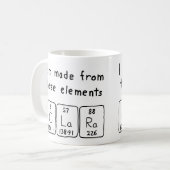 Clara periodieke tabel naam mok (Voorkant links)