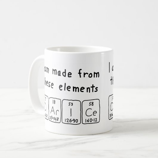 Clarice periodieke lijstnaam mok (Voorkant links)