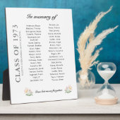 Class Reunion Memorial - tot 40 namen Fotoplaat (Zijkant)