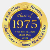 Classe de 1975, Stickers Réunion Classe personnali (Devant)