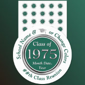 Classe de 1975 Stickers Réunion ou design TRANSFER