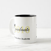 Classe de 2010 - tasses nommées faites sur (Devant gauche)