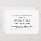 CLASSE DE 2016 DIPLÔME Invitation (Dos)