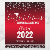 Classe de 2022 Nom du diplôme et étiquette de vin  (Étiquettes simples)