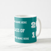 Classe de café Mug Turquoise 2016 par Janz (Devant droit)